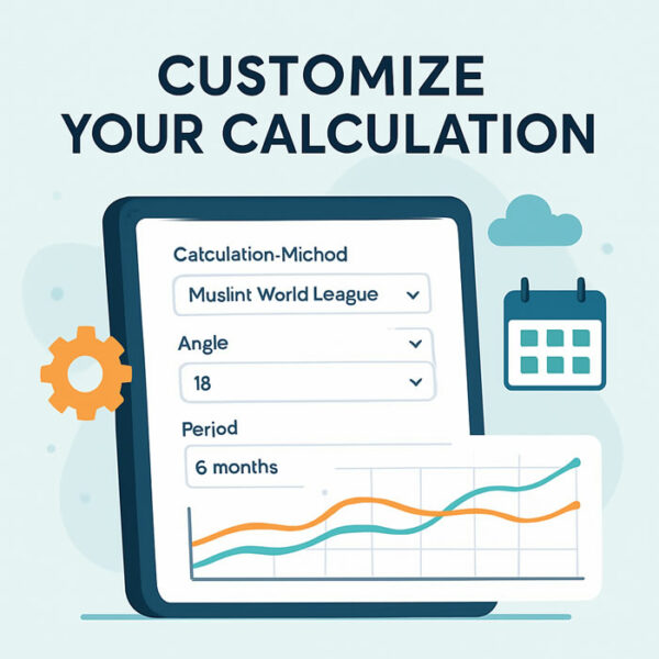 Calculateur d’Horaires de Prières – Plugin WordPress précis et complet – Image 4